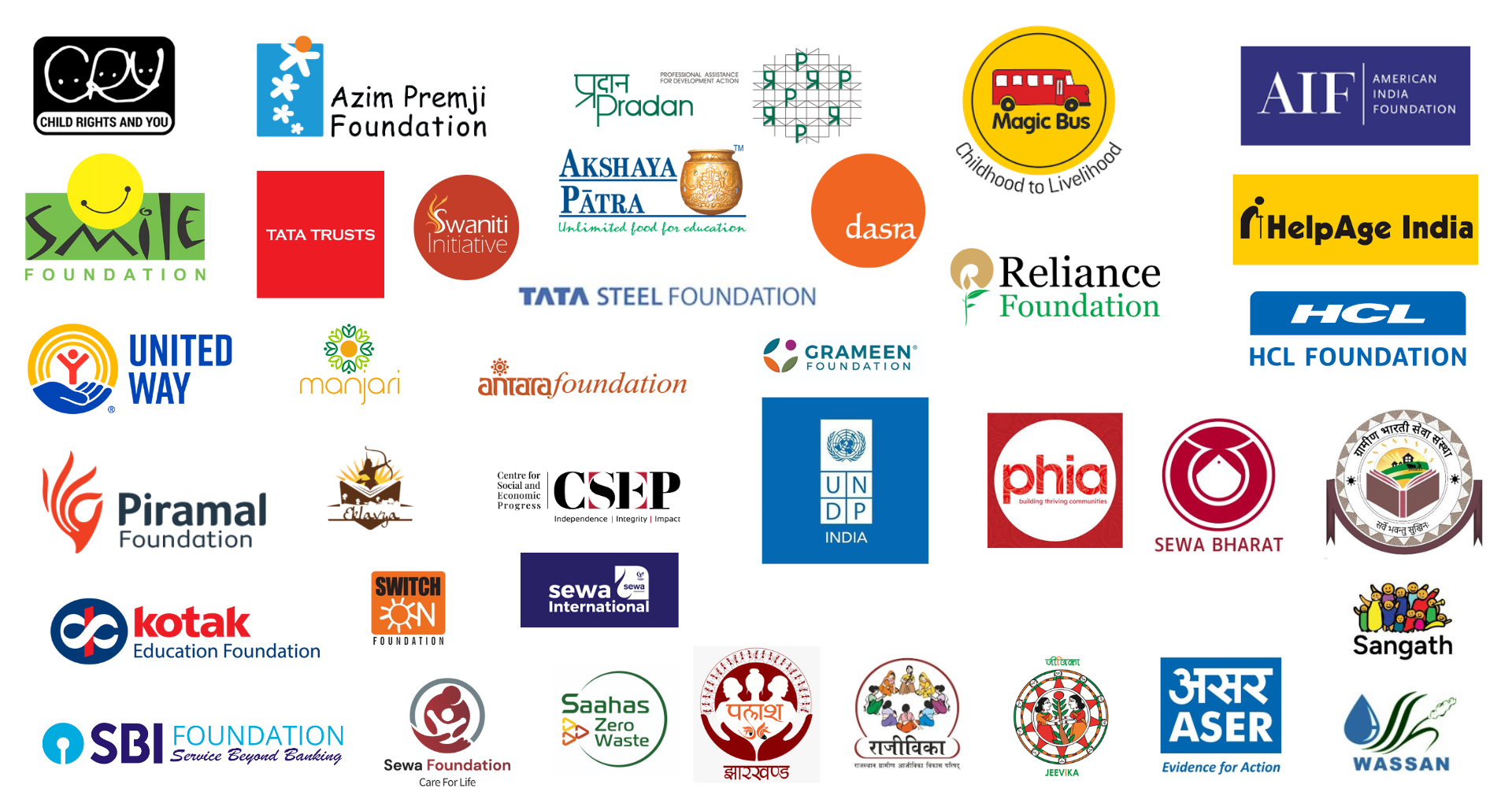 Development Wala Job Board NGOHiring.org