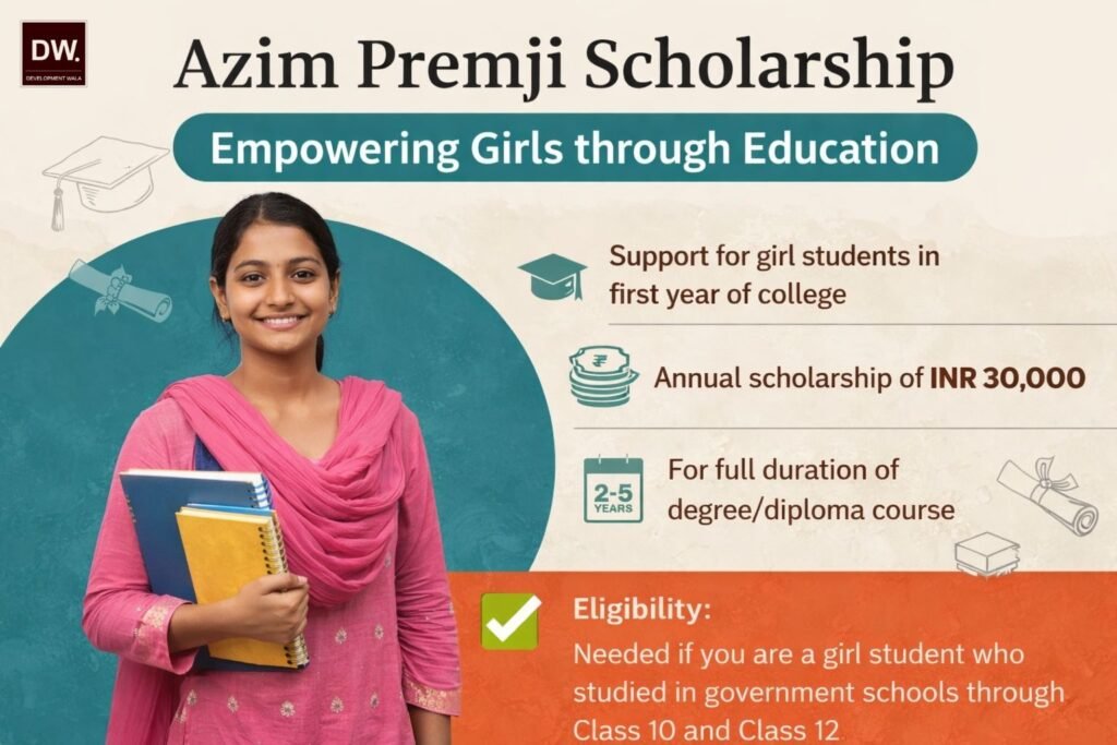 Azim W Azim Premji Scholarship 2026 Complete Guide for Girl Students in India ...