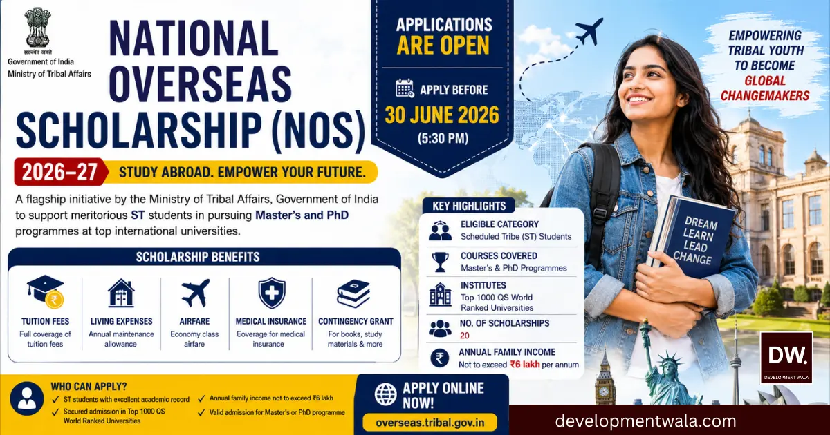 National Overseas Scholarship (NOS) 2026–27 Complete Guide for ST Students to Study Abroad with Government Funding