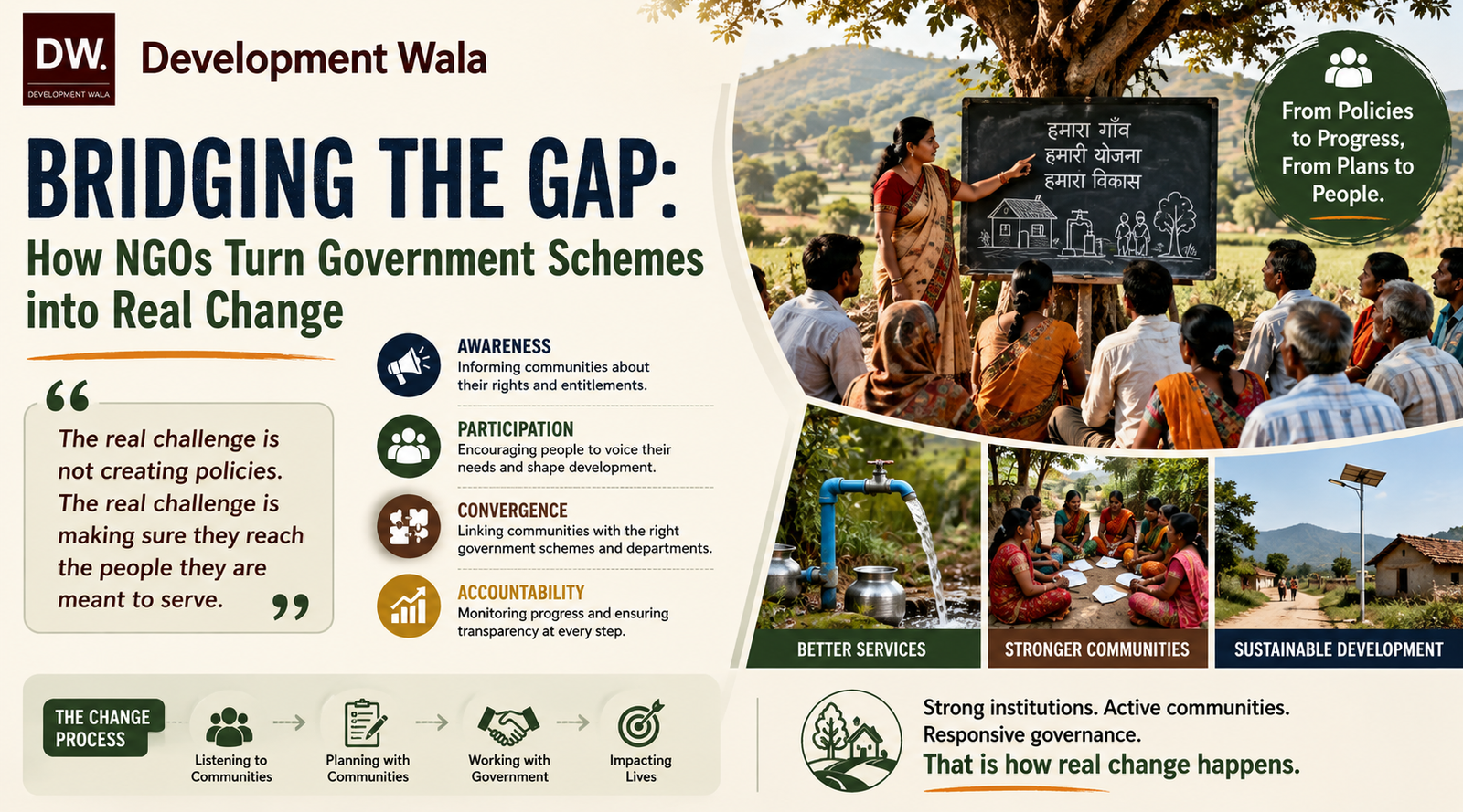 Bridging the gap: How social sector turn Government schemes into real change
